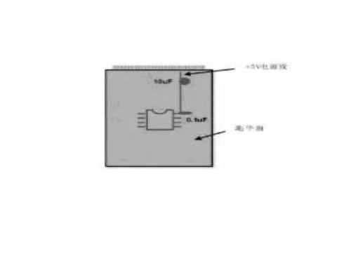 模擬電路和數(shù)字電路PCB設(shè)計的區(qū)別